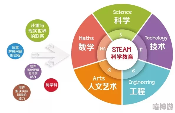 天美传媒thetm.em：分析其在数字内容创作与传播领域的创新实践及市场影响力研究