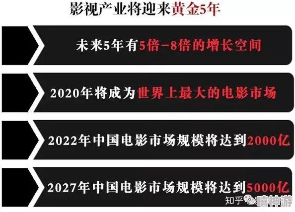 免费看电影：网友热议这一新趋势，认为它将改变观影习惯与影视产业格局，引发了广泛讨论和期待