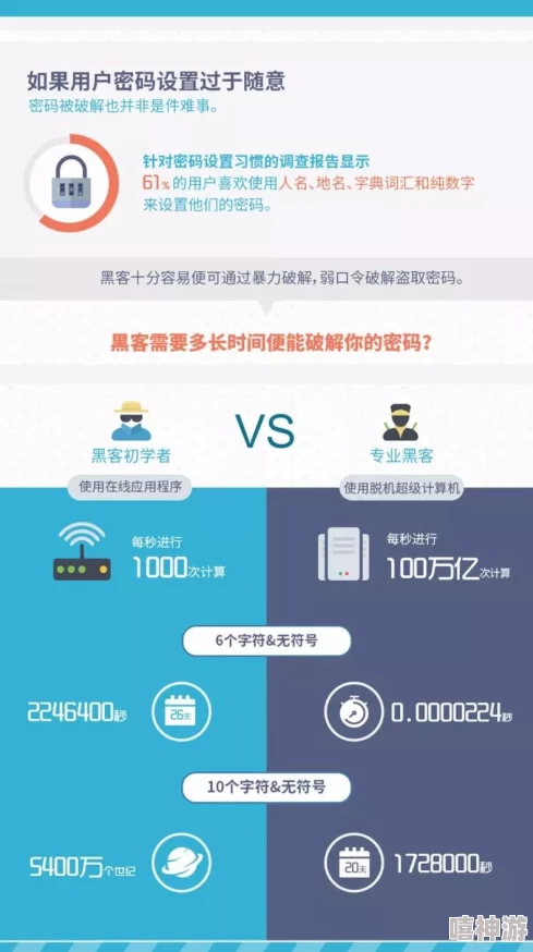 免费无人区码卡密引发用户热议，安全隐患与使用风险需引起重视