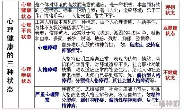 体育生自我调节与心理健康：控精打飞的影响因素及应对策略研究
