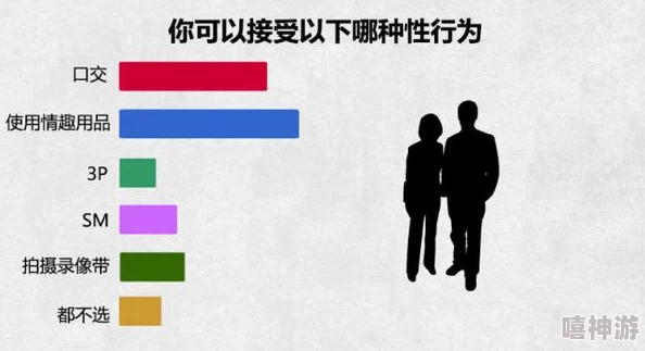 欧美高清性猛交：最新研究揭示其对人际关系和心理健康的深远影响，值得关注与思考