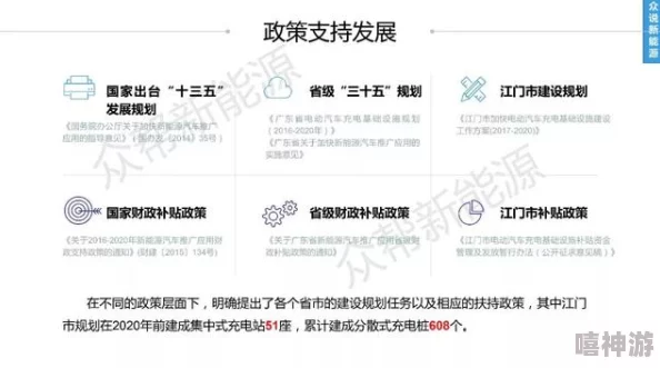 17C-起草：最新进展显示各方意见汇聚，推动政策制定迈向新阶段