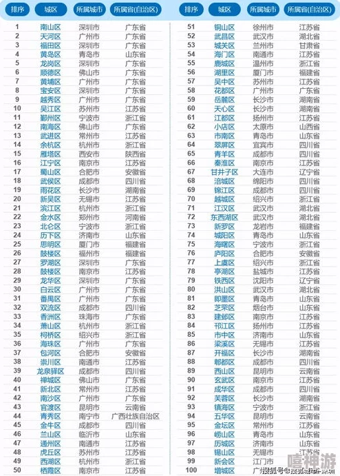 乱色老一区二区三区的特点为何支持多种设备观看所以使用方便受欢迎