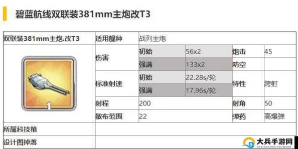 碧蓝航线双联装610mm鱼雷T1蓝色属性深度剖析与实战应用