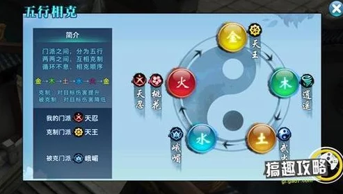 2024剑侠情缘手游：五行水系防克策略与最新热门技巧全解析