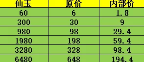 永恒仙域市场系统2024热门详解：最新交易机制与策略解析