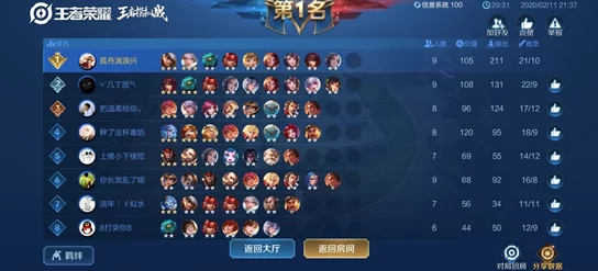 超世代大集结：最强阵容推荐，8套完美搭配详解