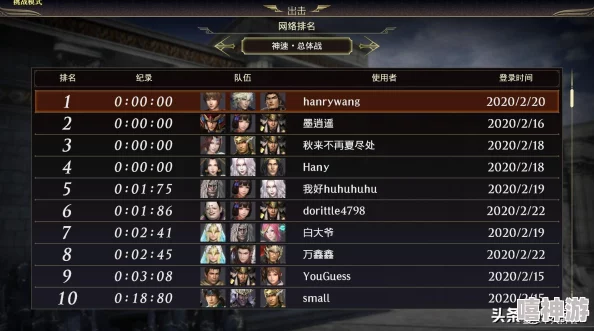 无双大蛇3U真武素材速刷攻略 ｜ 最快获取真武素材的方法