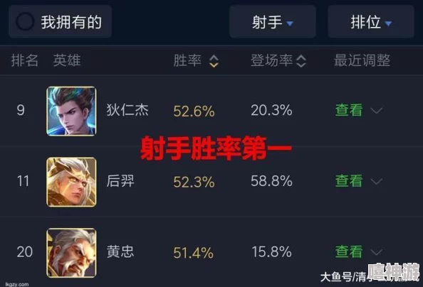 王者荣耀里哪些英雄射程比较远？
